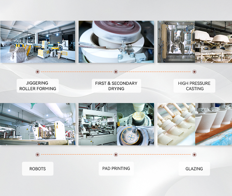 Turnkey Plant Solutions